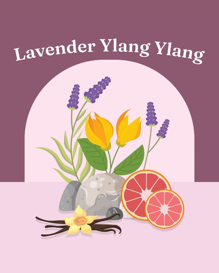 Lavender Ylang Ylang Candle Fragrance Oil
