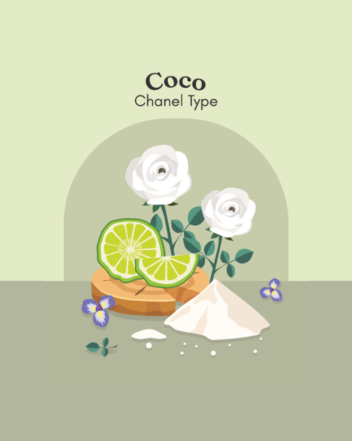 Coco on 5th Avenue Chanel Type Candle Fragrance Oil